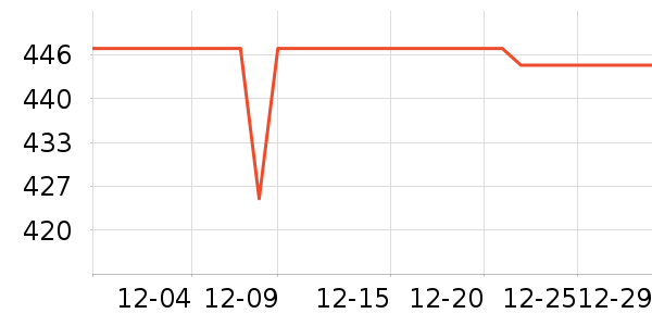 �����ϽѰ׾���ʷ�۸�