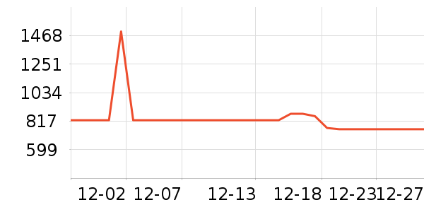 ����������Ǳ���ʷ�۸�