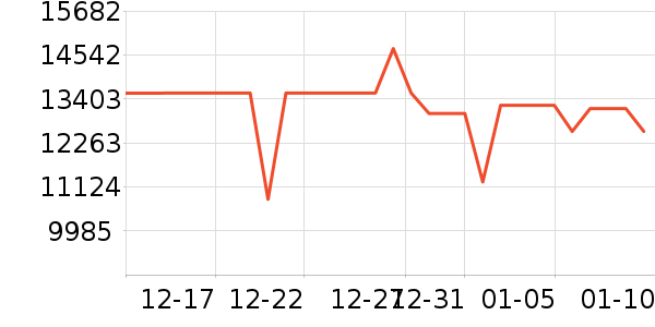 �����۱�����ʷ�۸�