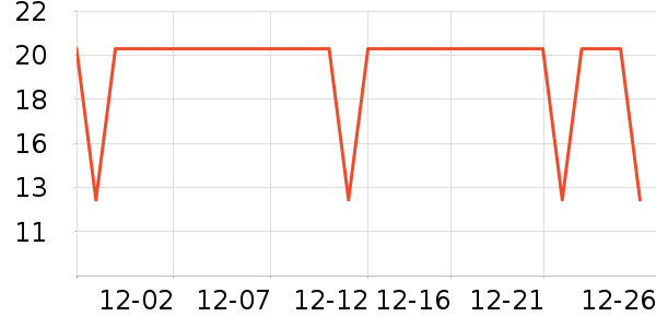 ����������/��Ĥ/������Ʒ��ʷ�۸�