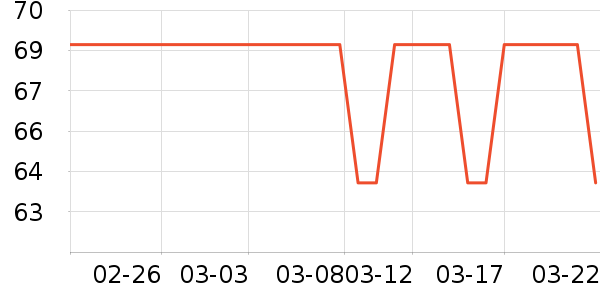 babycare����/������ʷ�۸�