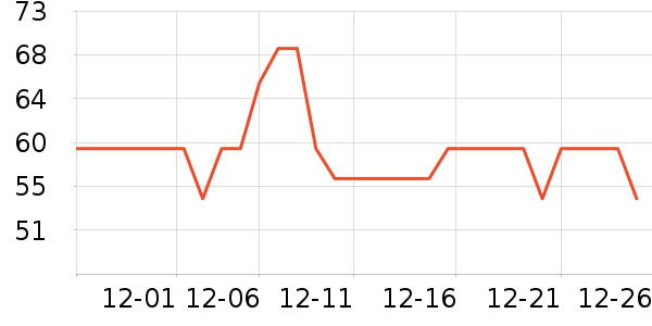 �ﶵè��ʳ��ʷ�۸�