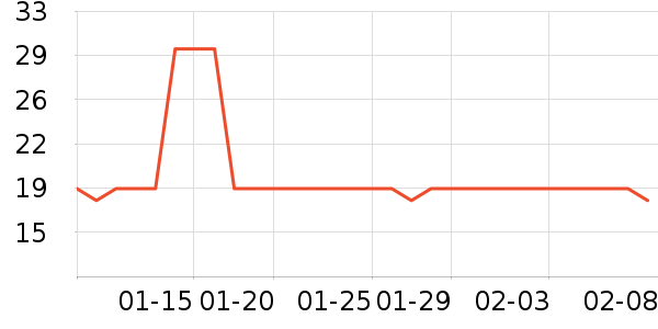 �糵���������̷���ʷ�۸�