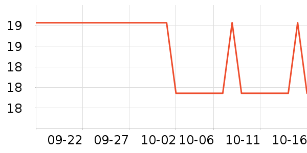 �糵���������̷���ʷ�۸�