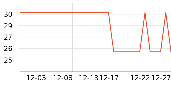 �����Ҿ���ʷ�۸�