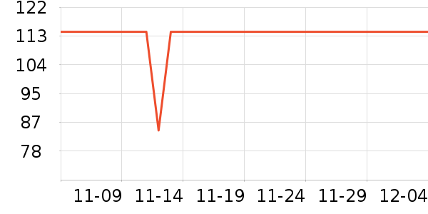 �ı�ҡ��/������ʷ�۸�