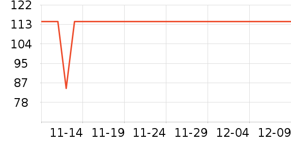 �ı�ҡ��/������ʷ�۸�