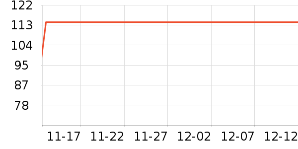 �ı�ҡ��/������ʷ�۸�