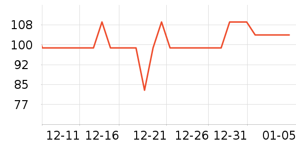 �ı�ҡ��/������ʷ�۸�