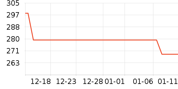 ������Ʒ��ʷ�۸�