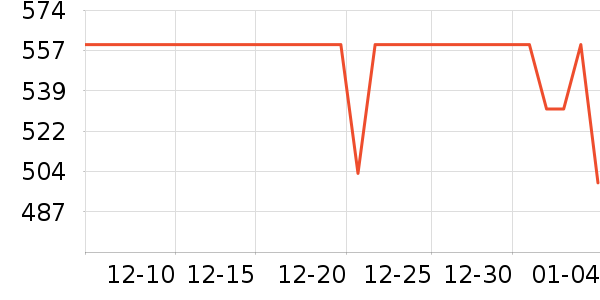 new balance�˶�Ь��ʷ�۸�