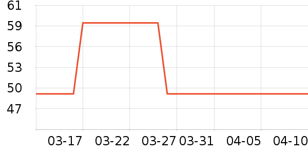 ��˿�÷�ɹ˪��ʷ�۸�