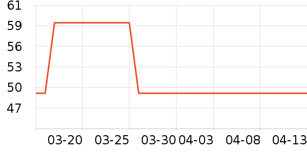 ��˿�÷�ɹ˪��ʷ�۸�