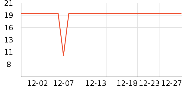 ��������������ʷ�۸�