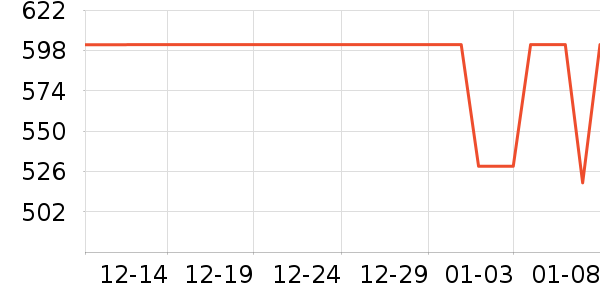 �������ż�/��̨/���ĸ���ʷ�۸�