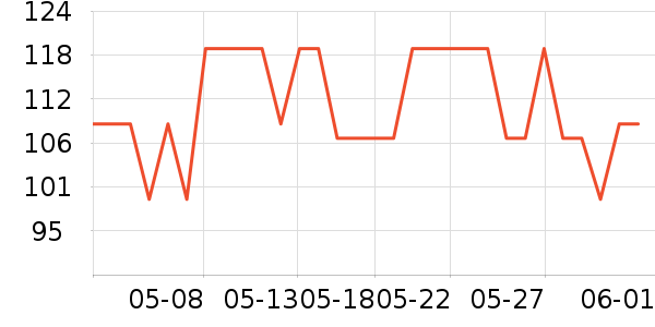 �ղ��������/�忾����ʷ�۸�