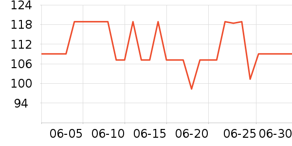 �ղ��������/�忾����ʷ�۸�