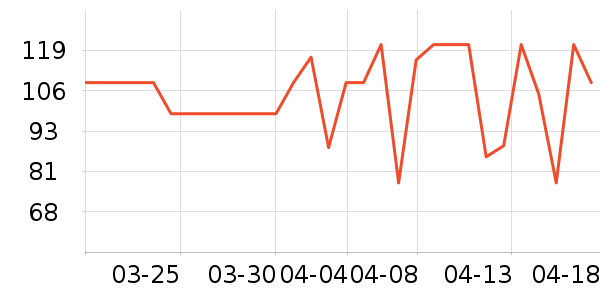 �ղ��������/�忾����ʷ�۸�