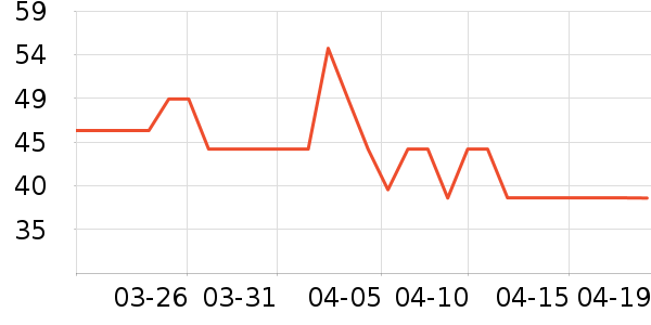 ������ʿ�ڿ���ʷ�۸�