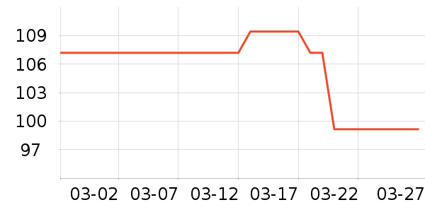 �׼��������������ʷ�۸�