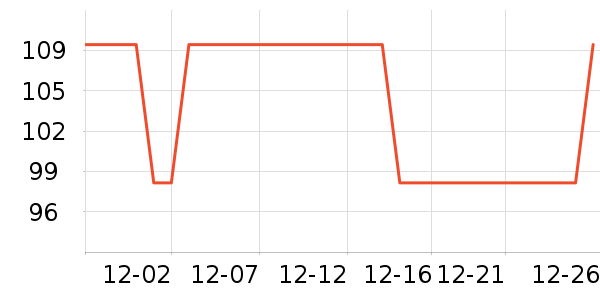 �׼��������������ʷ�۸�