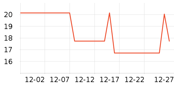 ���Ȥˮ��������ʷ�۸�