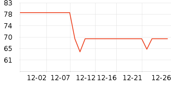 ʫ��˿ϴ��ˮ��ʷ�۸�