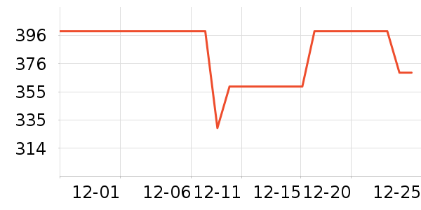 �׼���������ʷ�۸�