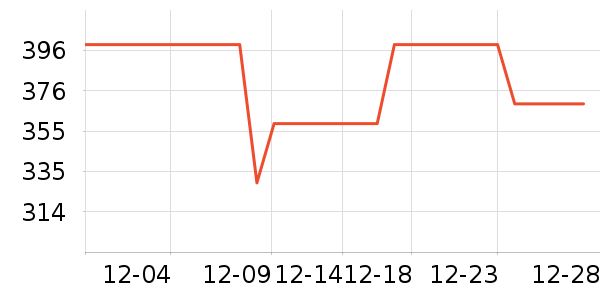 �׼���������ʷ�۸�