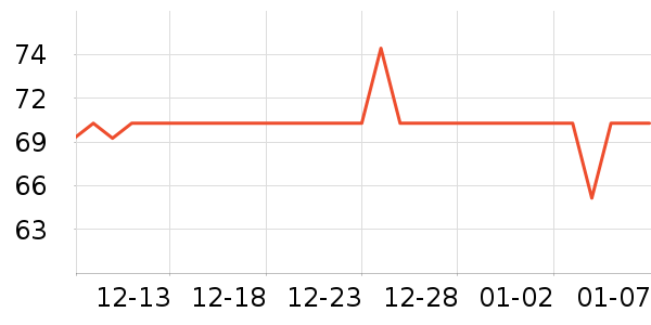 �����������۾�/����Һ��ʷ�۸�