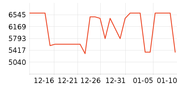 ֥����ɳ����ʷ�۸�