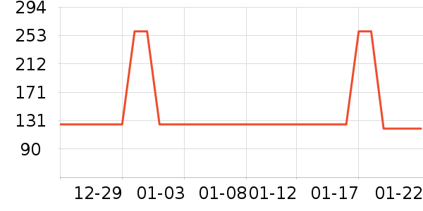 ���˻������п���ʷ�۸�