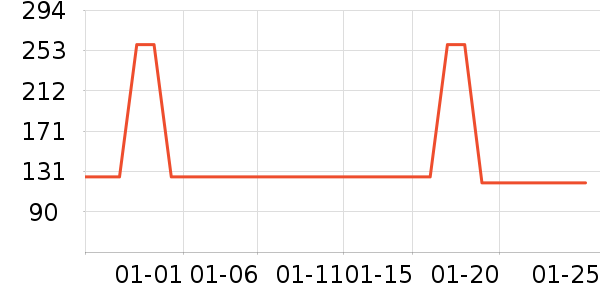 ���˻������п���ʷ�۸�