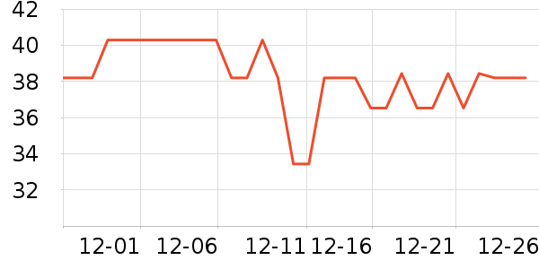 ����������ʳ��ʷ�۸�