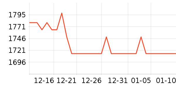 ��������������ʯ/��ʯ��ʷ�۸�