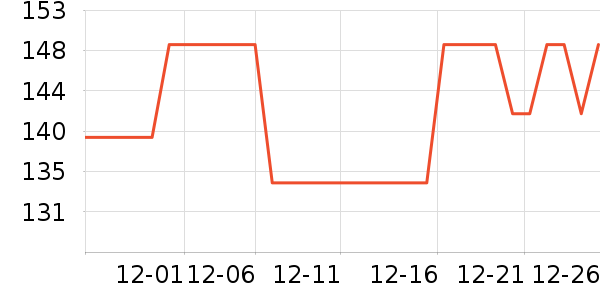 �ղ���ե֭����ʷ�۸�