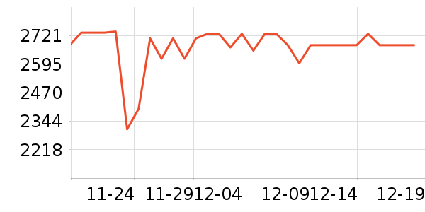 ˼�س۵�������ʷ�۸�