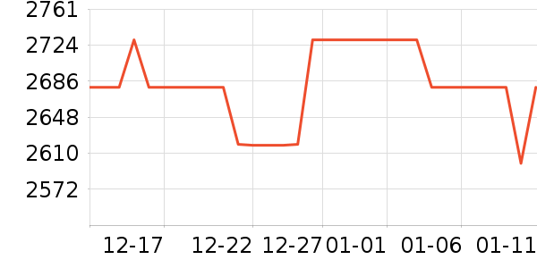 ˼�س۵�������ʷ�۸�