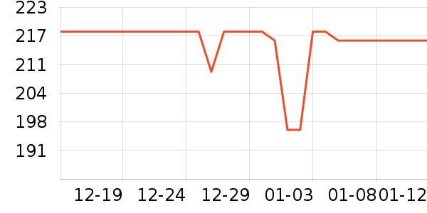 ���к�ó���������ʷ�۸�