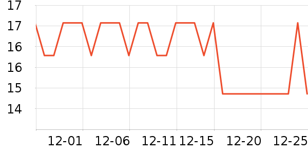 Ʒ��ϴ��������ʷ�۸�