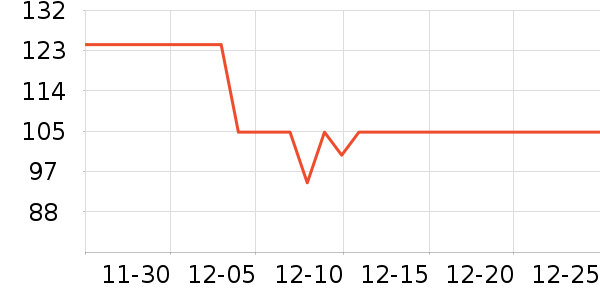 ���ҿ��ȿ���/�̲���ʷ�۸�