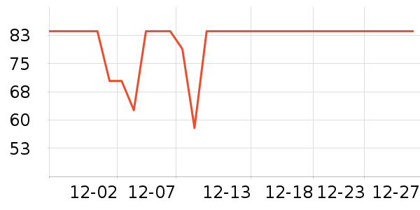 ������ϴ��Һ��ʷ�۸�