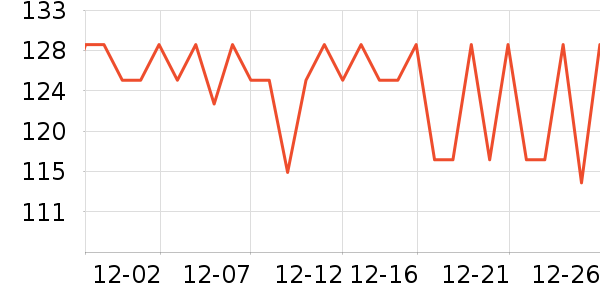 С�����ܼҾ���ʷ�۸�