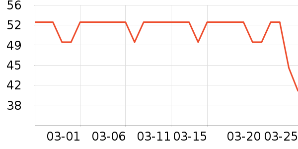 ��ͼ�����ʷ�۸�