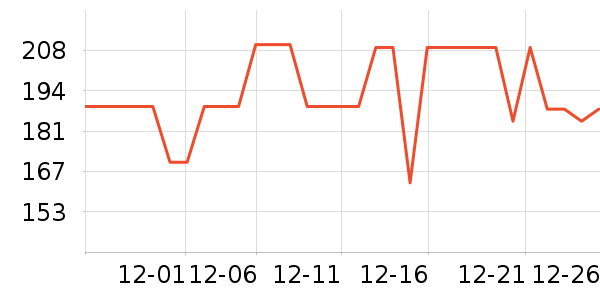 ������������ʷ�۸�