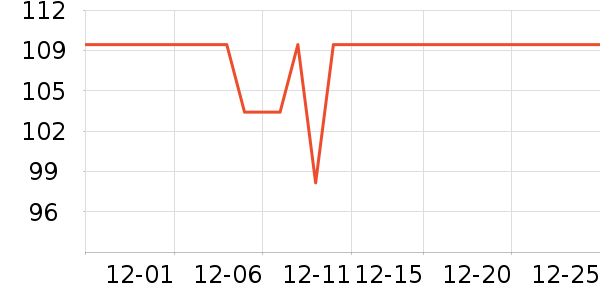 С�׽�������ʷ�۸�