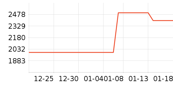 ��е����̨ʽ��������ʷ�۸�