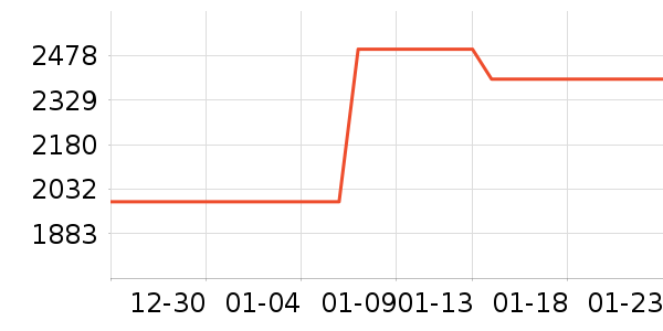 ��е����̨ʽ��������ʷ�۸�