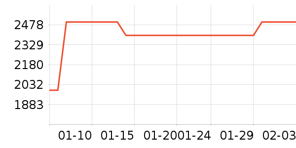 ��е����̨ʽ��������ʷ�۸�