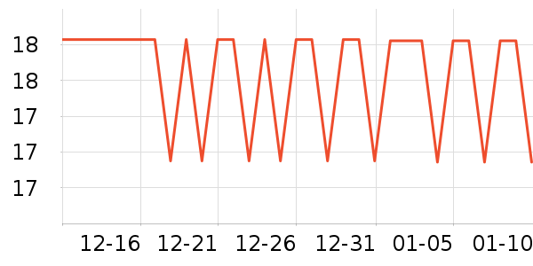 TaTanice�滭������ʷ�۸�